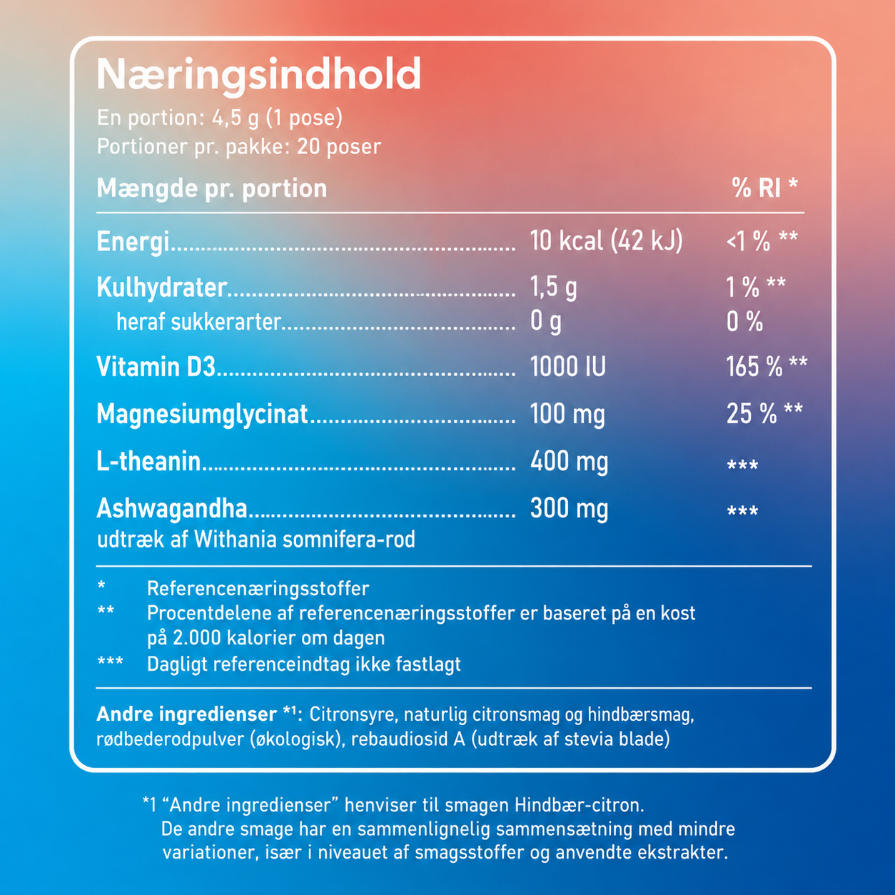 SuperCalm – Hindbær Lemonade