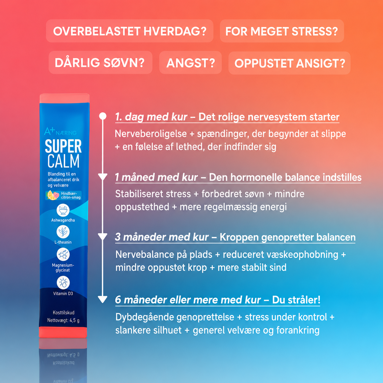 SuperCalm – Hindbær Lemonade