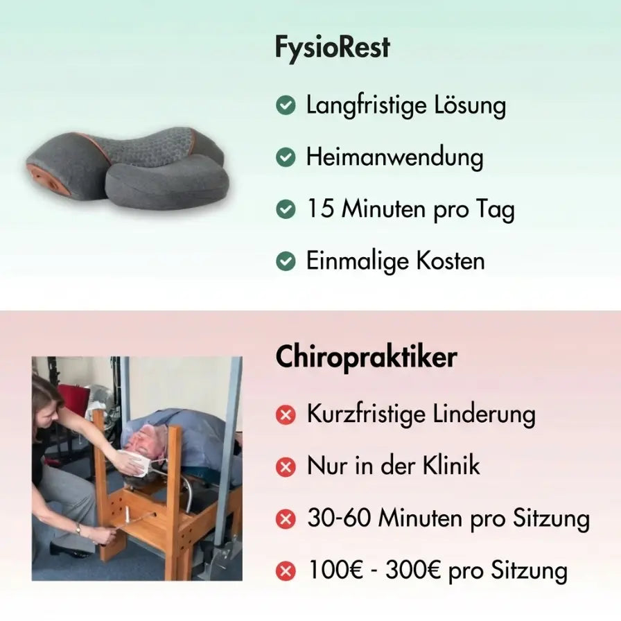 FysioRest Brenf