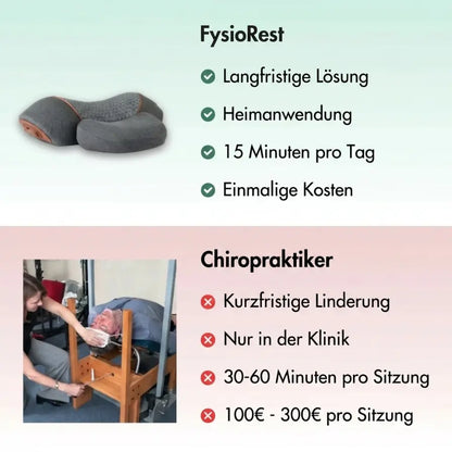 FysioRest Brenf