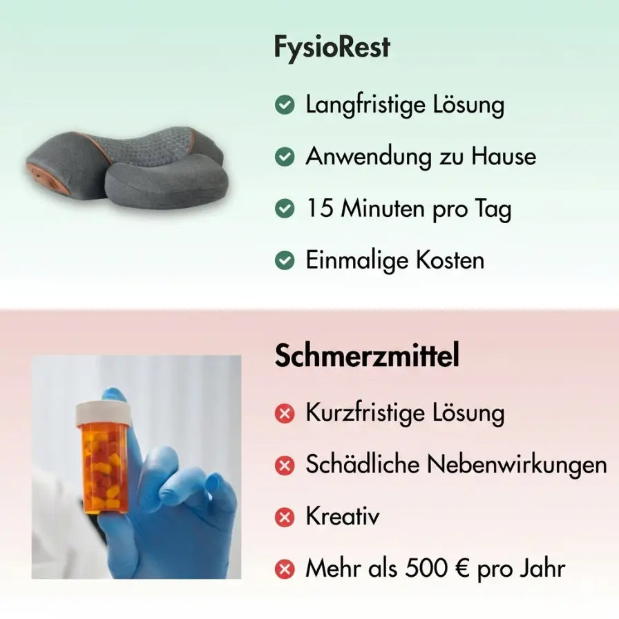 FysioRest Brenf