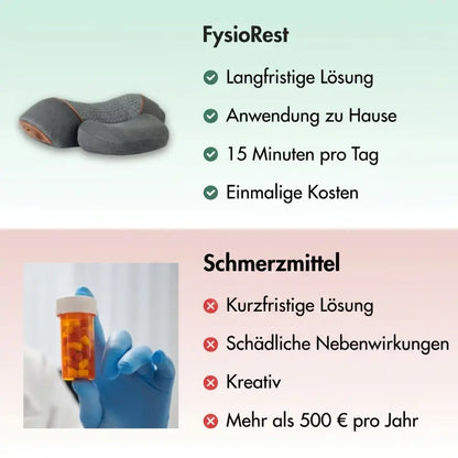 FysioRest Brenf