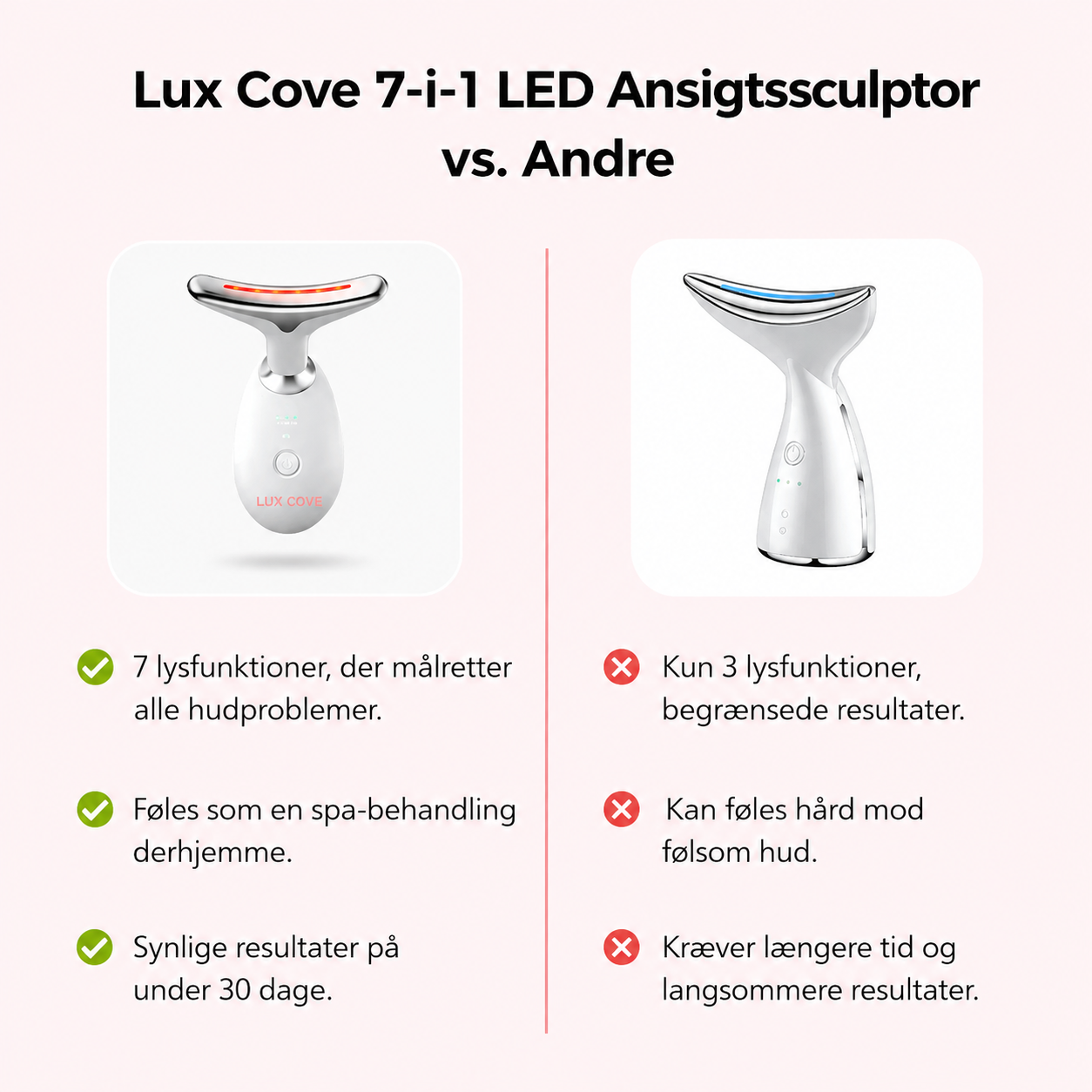 7-i-1 LED Ansigtsskulptor