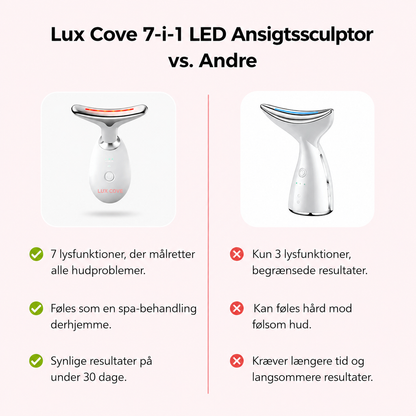 7-i-1 LED Ansigtsskulptor