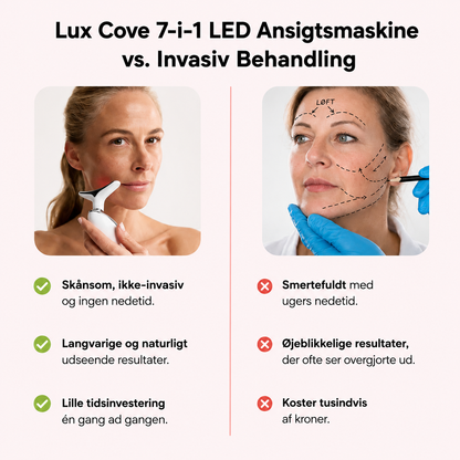 7-i-1 LED Ansigtsskulptor