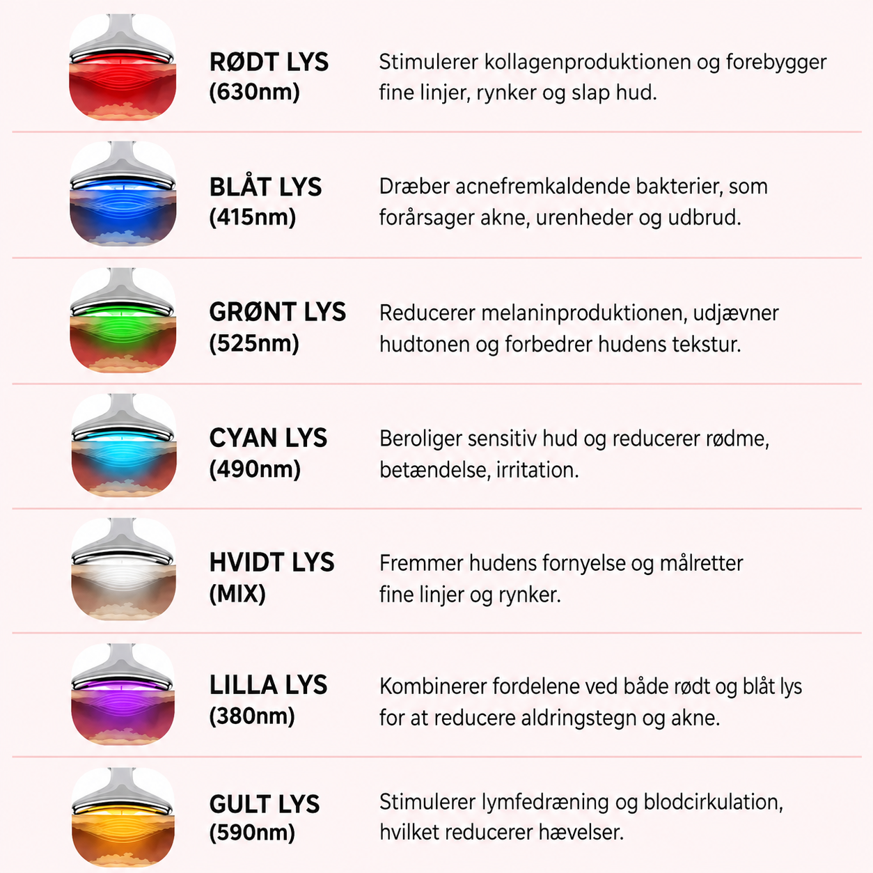 7-i-1 LED Ansigtsskulptor